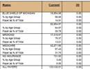 Crystal Reports Accounts Receivable